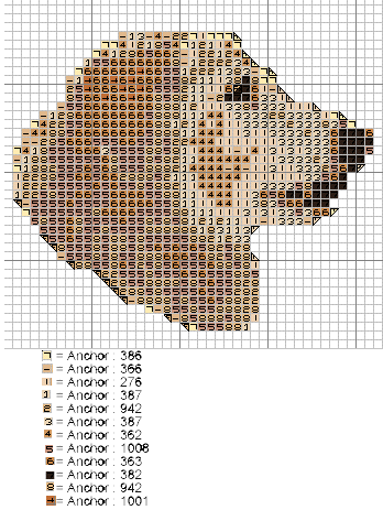 golden retriever cross stitch chart